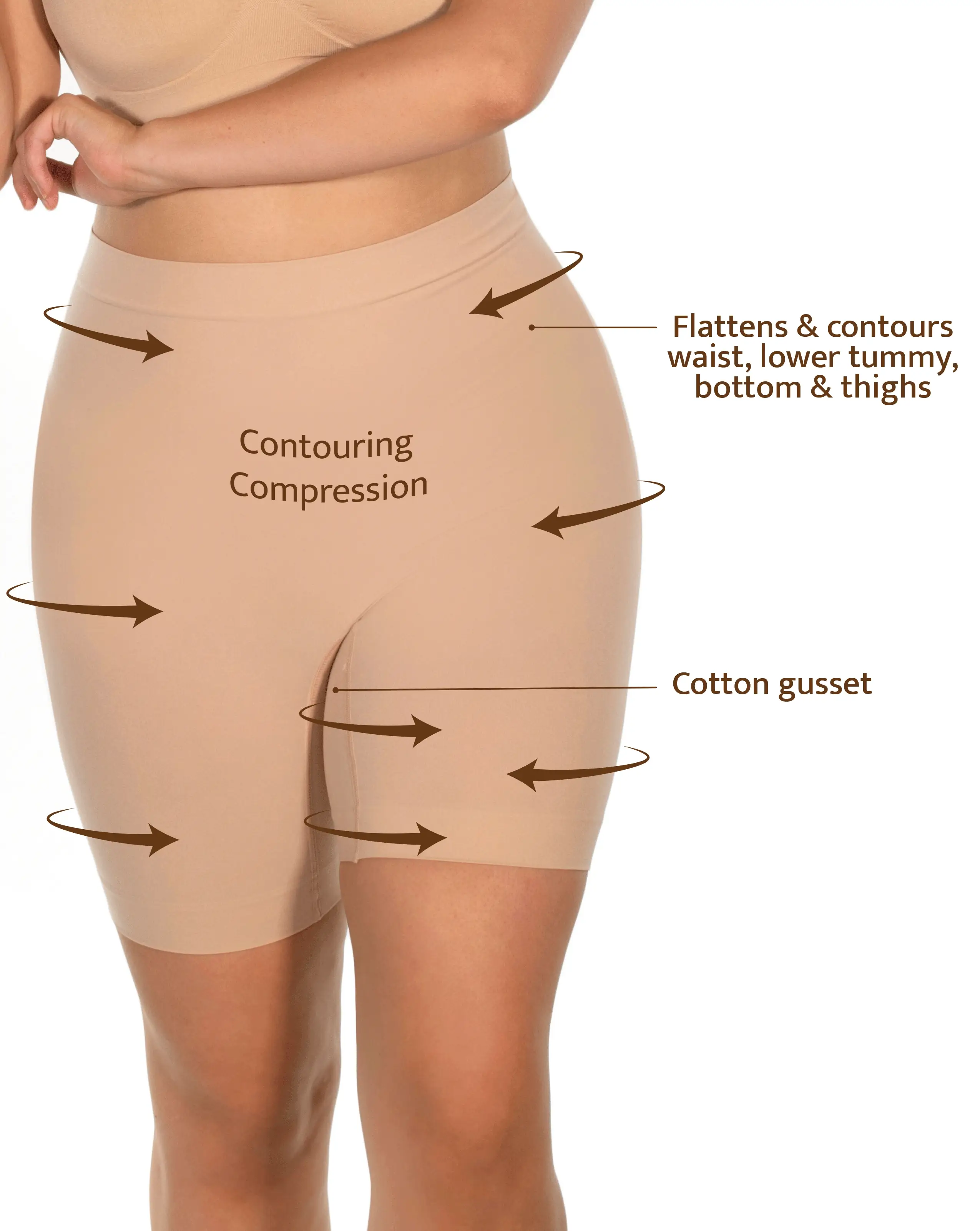 All-Over Tummy & Thigh Firm Control Shaping Shorts - 3 Pack - Image 3